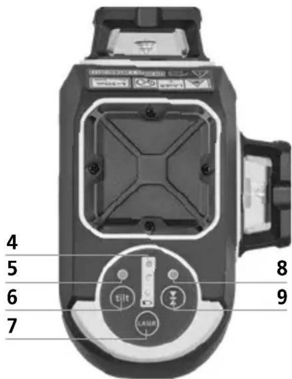 4 5 6 7 8 9 LASER