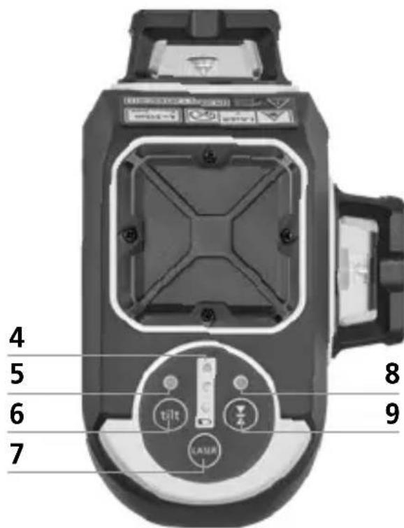 4 5 6 7 8 9 Laser