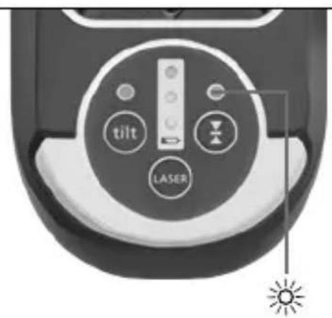 tilt LASER