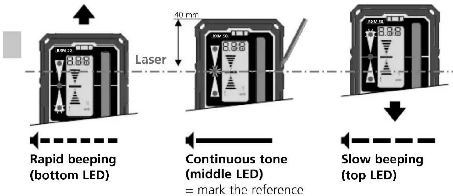Laserliner RangeXtender M50 - GRX READY Working with the laser receiver - 2
