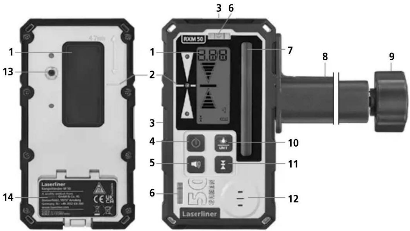 Laserliner RangeXtender M50 - Tuotteen erityisominaisuksia ja toimintoja - 3