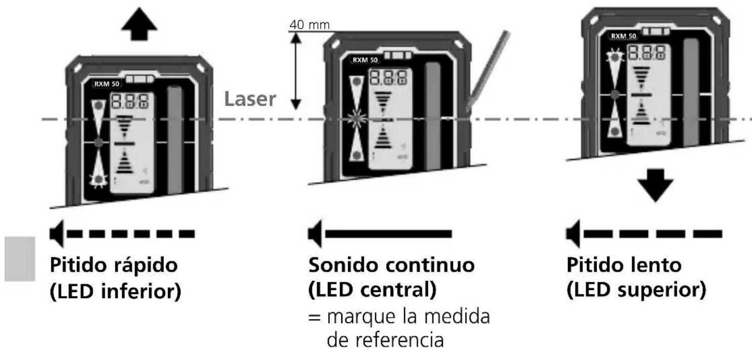 Laserliner RangeXtender M50 - Laserliner - 1