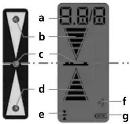 Laserliner RangeXtender M50 - Caractéristiques particulières et fonctions du produit - 4