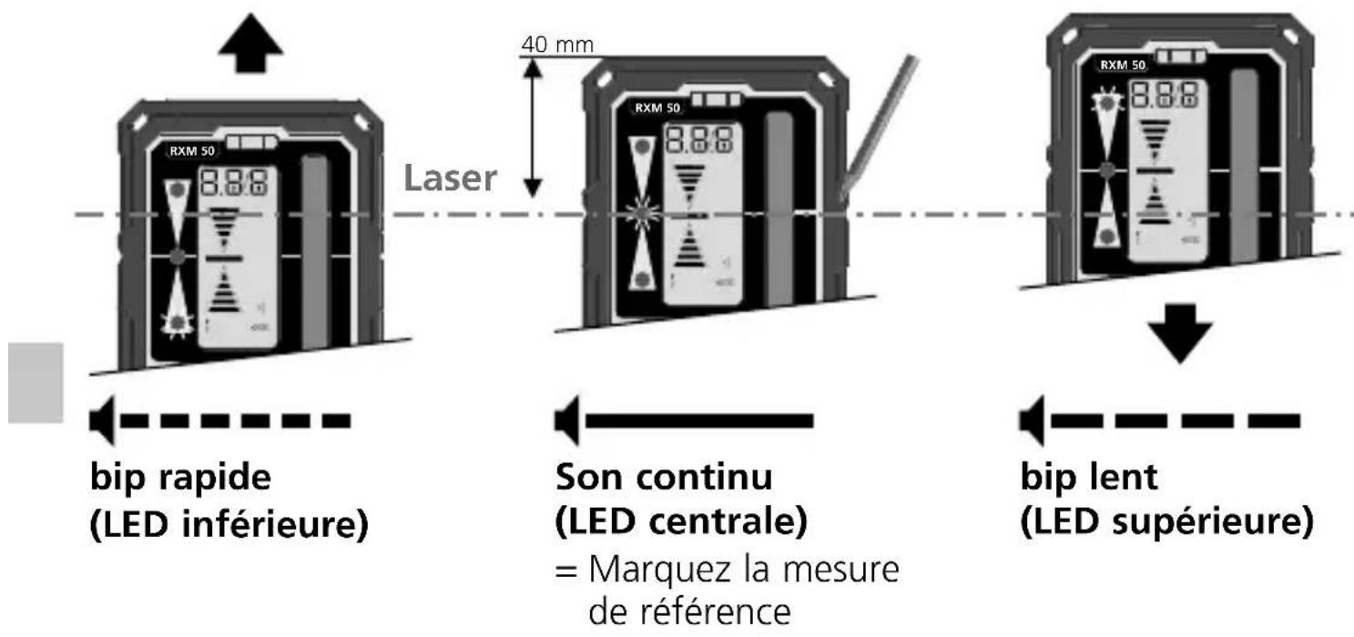 Laserliner RangeXtender M50 - Laserliner - 1