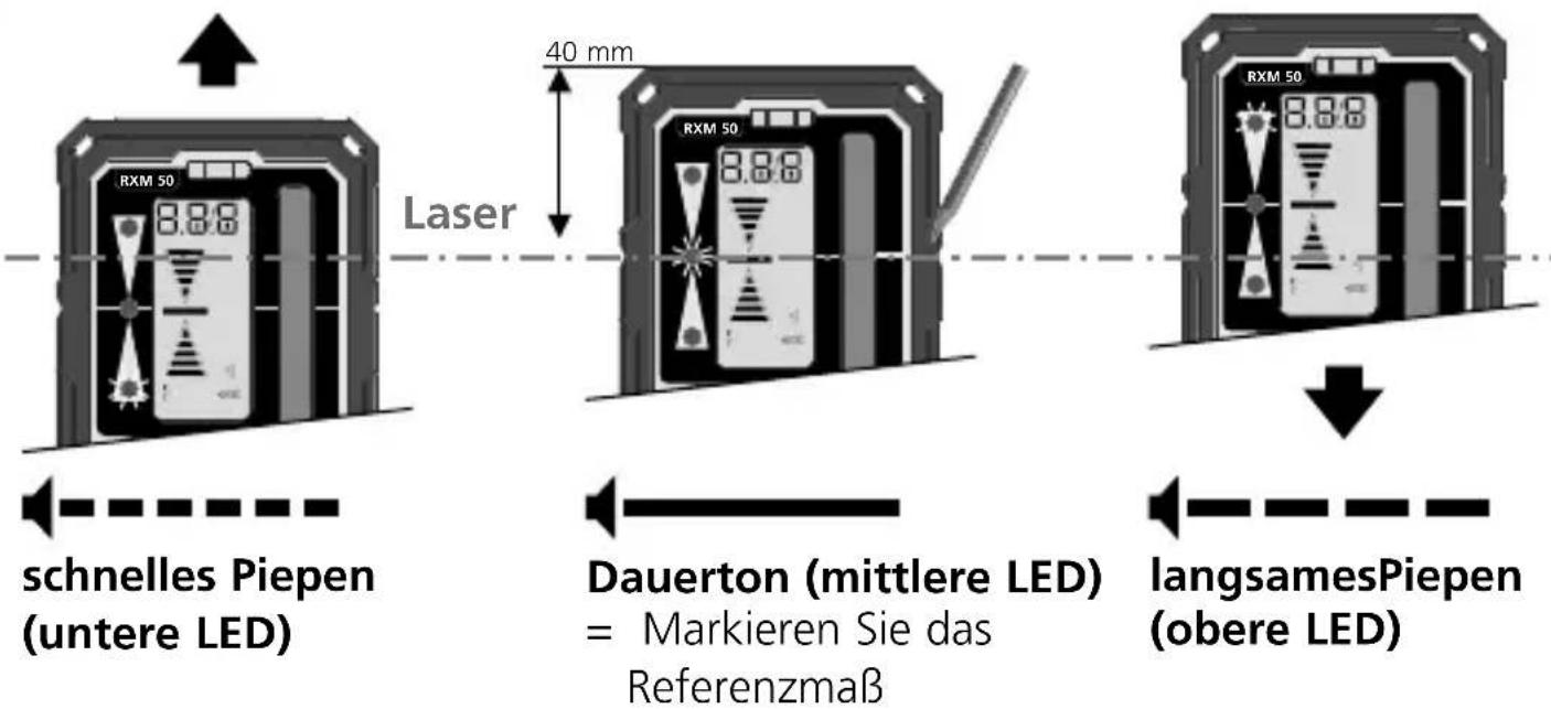 Laserliner RangeXtender M50 - Laserliner - 1