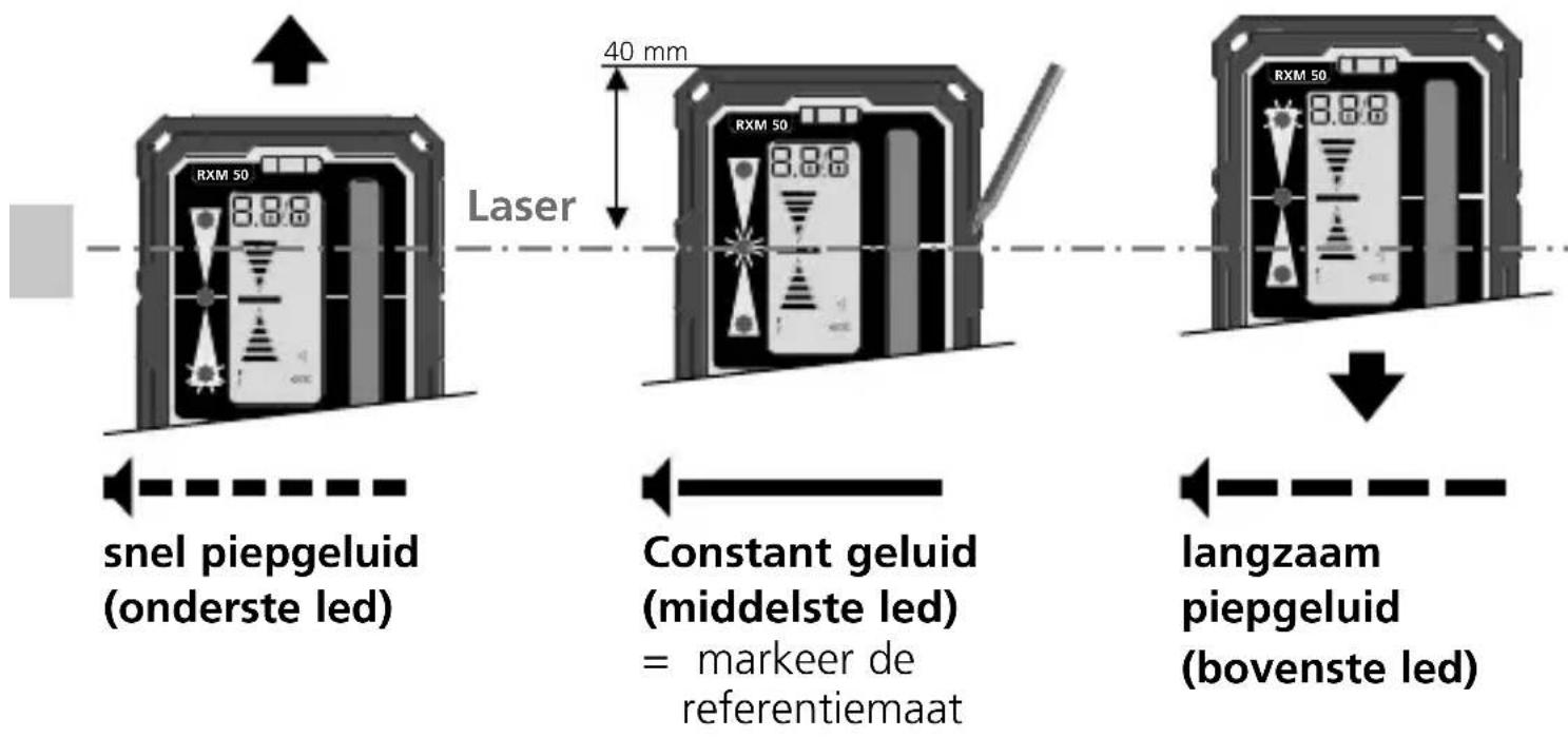 Laserliner RangeXtender M50 - GRX READY Werken met de laserontvanger - 2
