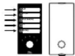 BSS Audio Soundweb Contrio AC-V - To apply labels to an analog controller: - 3