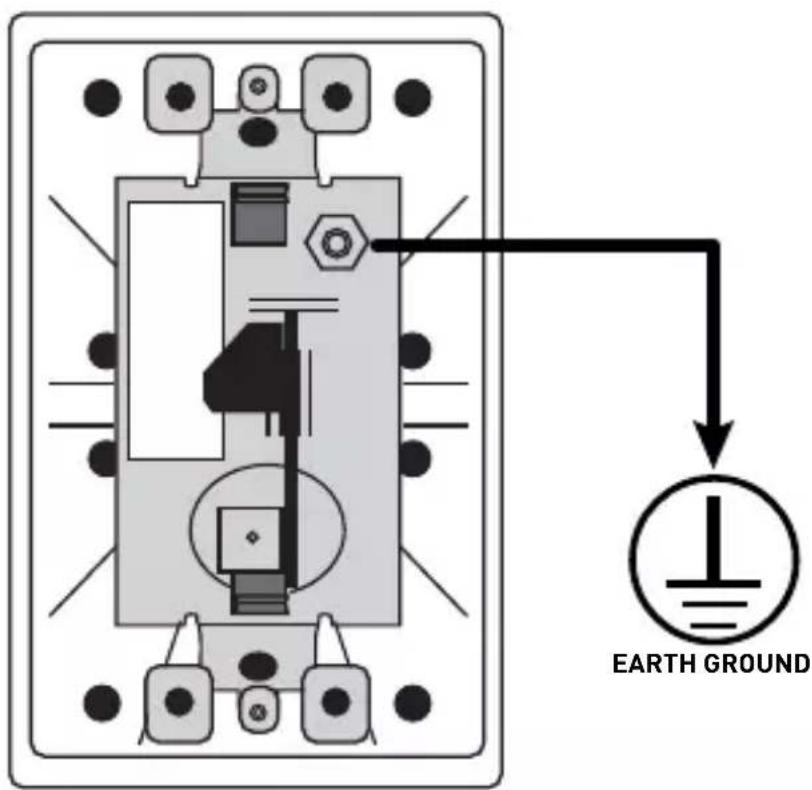 BSS Audio Soundweb Contrio AC-V - Ground Lug Connection (Optional) - 1