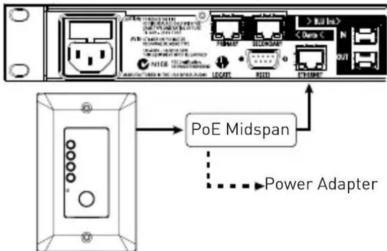 BSS Audio Soundweb Contrio EC-4B - Using A Midspan - 1