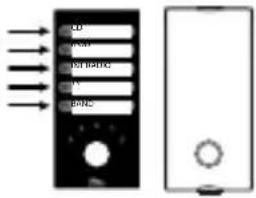 BSS Audio Soundweb Contrio AC-5S - To apply labels to an analog controller: - 3