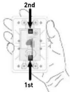 BSS Audio Soundweb Contrio AC-5S - To apply labels to an analog controller: - 2