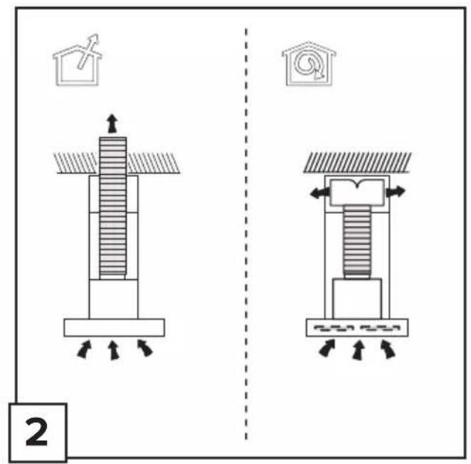 GORENJE IHT943E6XGB - BG - АСПИРАТОР В АСПИРИРАЩА ВЕРСИЯ 8 - 2