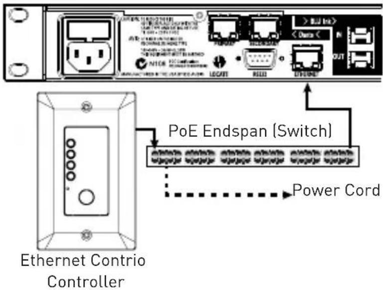BSS Audio Soundweb Contrio EC-4BV - n Endspan - 1