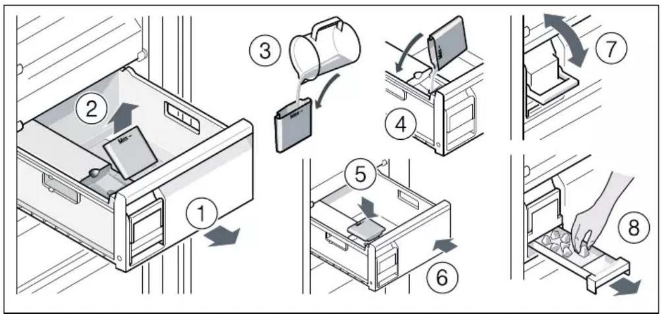 BOSCH GSN36VXEP - Repair order and advice on faults - 5