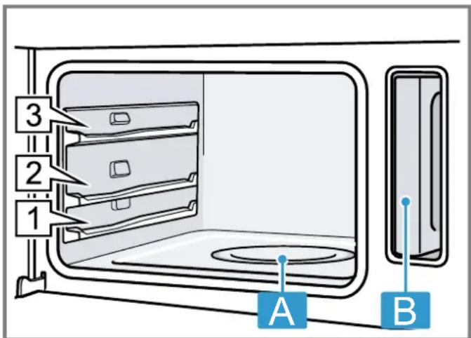 BOSCH CDG914XB1 - Niveau d'enfournement - 1