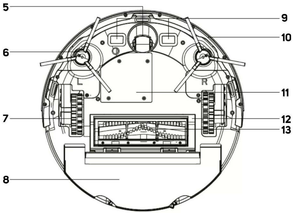 SENCOR SRV 6450BK - 4