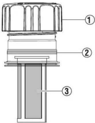 Technical diagram of a mechanical component with numbered parts labeled ①, ②, and ③.