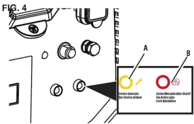 FIG. 4 A B Service Generator Dar Servicio al Gener Carbon Monoxide Auto-Shutoff See Action Label Corte Automático