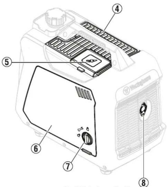 WESTINGHOUSE iGen2800c - DIMENSIONAMIENTO DEL CABLE DE EXTENSIÓN - 2