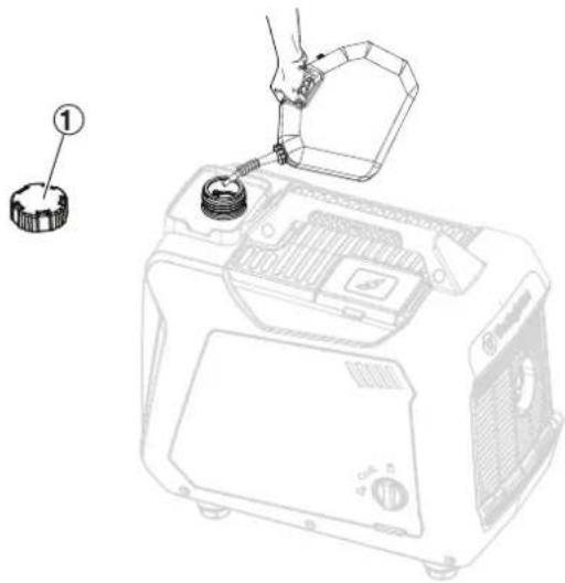 Technical diagram showing a mechanical device with a labeled component and a hand pouring liquid into it, marked as figure ①.