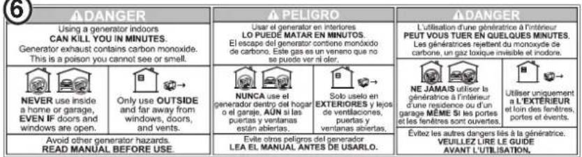 6 ⚠️DANGER Using a generator indoors CAN KILL YOU IN MINUTES. Generator exhaust contains carbon monoxide. This is a poison you cannot see or smell. ⚠️ NEVER use inside a home or garage, EVEN IF doors and windows are open. Avoid other generator hazards. READ MANUAL BEFORE USE ⚠️ Only use OUTSIDE and far away from windows, doors, and vents. ⚠️ Usar el generator en interiores LO PUEDE MATAR EN MINUTOS. El escape del generator contiene monóxido de carbono. Este gas es un veneno que no se puede ver ni oder. ⚠️ NUNCA use el generador dentro del hogar o el garaje, AÚN si las puertas y ventanas están abiertas. ⚠️ Solo uso en EXTERIORES y lejos de ventilaciones, puertas y ventanas abiertas. ⚠️ Evile otros peligros del generador LEA EL MANUAL ANTES DE USARLO. ⚠️ ⚠️ ⚠️ ⚠️ ⚠️ ⚠️ ⚠️ ⚠️ ⚠️ ⚠️ ⚠️ ⚠️ ⚠️ ⚠️ ⚠️ ⚠️ ⚠️ ⚠️ ⚠️ ⚠️ ⚠️ ⚠️ ⚠️ ⚠️ ⚠️ ⚠️ ⚠️ ⚠️ ⚠️ ⚠️ ⚠️ ⚠️ ⚠️ ⚠️ ▶ L'utilisation d'une génératrice à l'intérieur PEUT VOUS TUER ÉN QUELQUES MINUTES. Les génératrices rejettent du monoxide de carbone, un gaz toxique invisible et inodore. NE JAMAIS utiliser la génératrice à l'intérieur d'une residence ou d'un garage MÈME SI les portes et les fenêtres sont ouvertes. Utiliser uniquement a L'EXTÉRIEUR et loin des fenêtres, portes et évents. Évitez les autres dangers liés à la génératrice. VEUILLEZ LIRE LE GUIDE AVANT L'UTILISATION.
