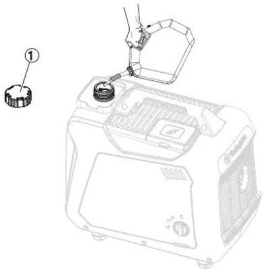 WESTINGHOUSE iGen2800c - AVIS - 1
