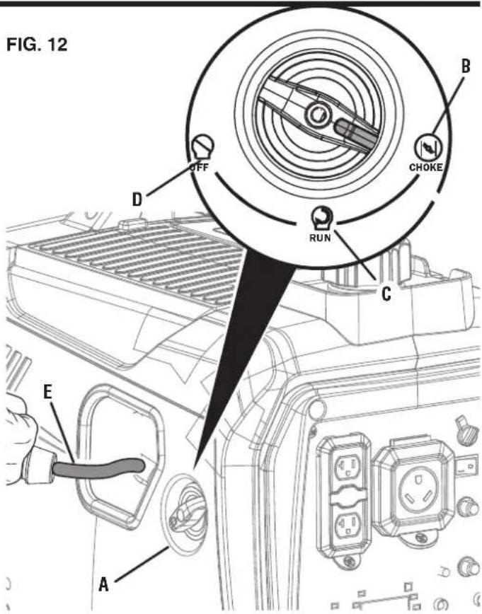 FIG. 12 OFF RUN CHOKE A B C D E