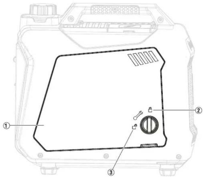 WESTINGHOUSE iGen2800c - AVIS - 2