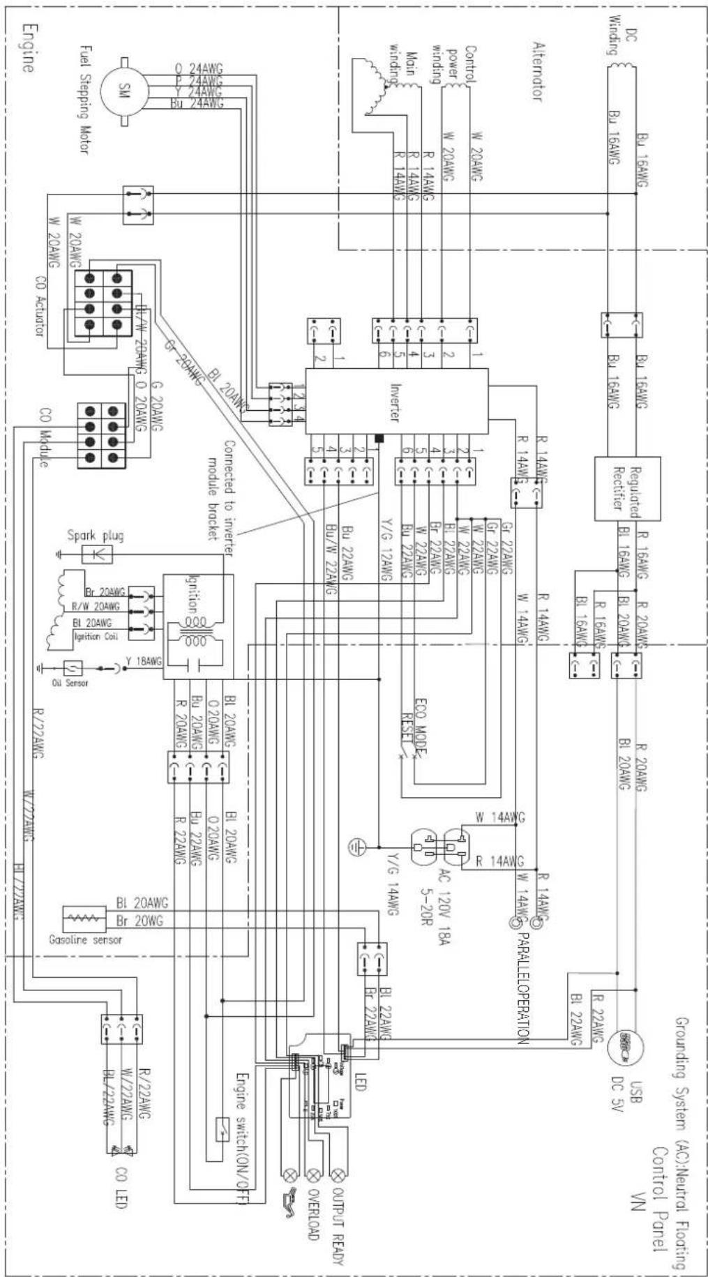 WESTINGHOUSE iGen2800c - CALENDRIER D'ENTRETIEN - 1