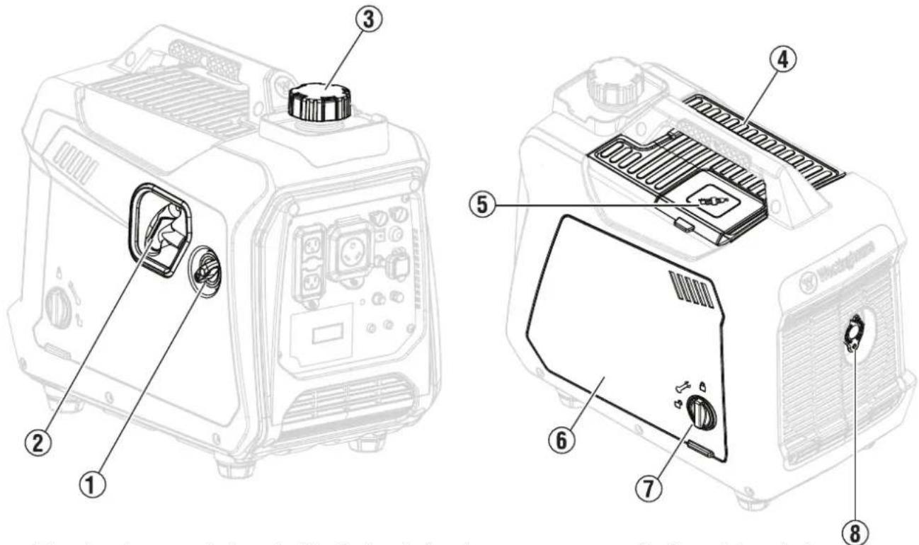 WESTINGHOUSE iGen2800c - DIMENSIONNEMENT DES RALLONGES - 1