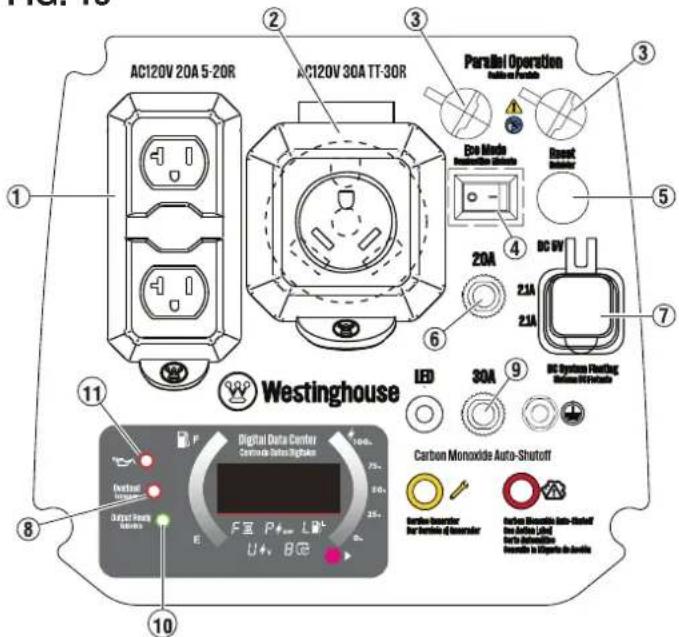 AC120V 20A 5-20R AC120V 30A TT-30R Parallel Operation Insulation on Powerline Eye Mode Resinfection Units Reset Refraser DC 6V 20A 2.1A 2.1A DC System Heating Insulation On Powerline LED 30A 9 Westinghouse Digital Data Center commands Data Highgate Carbon Monoxide Auto-Shutoff Borehole Processor New Energy of Reservoir Surface Monoxide Auto-Shutoff New Carbon Label Bare Reductions Resistently in Eligands for Dechloride Output Power Standard F E P+ L+ U+, B+ 10 8 11