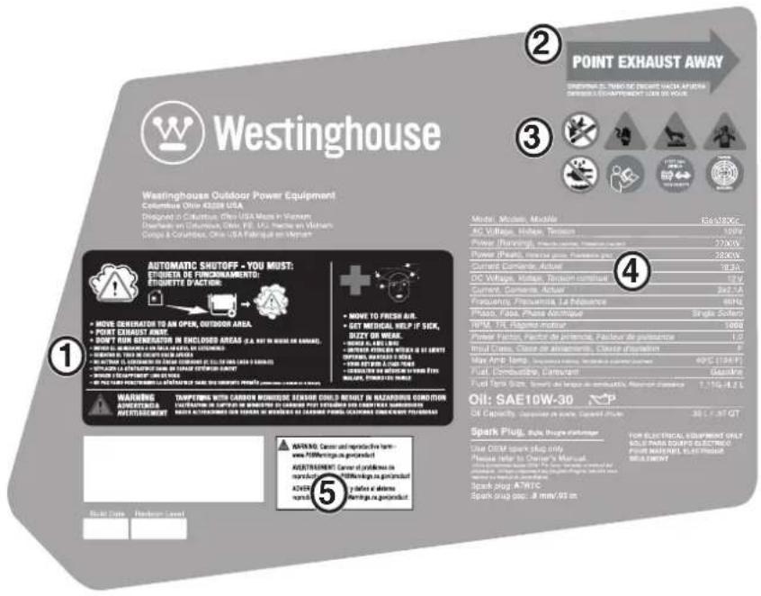 Westinghouse Wastinghouse Outdoor Power Equipment Columbus Ohio 43208 USA Designed: Columbus, Ohio USA Mass in Vietnam Designers: Columbus, Ohio USA Mass in Vietnam Group & Countries, Ohio USA Fabrique in Vietnam POINT EXHAUST AWAY SINEMA DE LA MUNO DE DRAVIT HACAO AVENZA DRESSILE EQUIPMENT COOL NO. 100 ② ③ ④ ① AUTOMATIC SHUTOFF - YOU MUST: EQUISET DE VINCUMULAMENTO! EXQUETTE D'ACTION • MOVE GENERATOR TO AN OPEN, OUTDOOR AREA. • POINT EXHAUST AIR? • DON'T RUB GENERATOR IN ENCLOSED AREAS (A & B) IN MUSE OR ASSEMBLY. • EQUITY OF A BHAUS AND BHAUS FOR CHINA'S • EQUITY OF A BHAUS AND BHAUS FOR CHINA'S • EQUITY OF A BHAUS AND BHAUS FOR CHINA'S • EQUITY OF A BHAUS AND BHAUS FOR CHINA'S WARNING AVENIZATIONS AVENTIGEMENT TAFFERING WITH CABBEG MINDIDE SEATUR COOL BEAUTY IN HAZARIBUR GORDIN LUTATION OF CAPITATOR IN MINDITE TO CABBEG POST EXTRACTION FOR CHINA'S GARDEN RANGE AUTHORITY OF CANADERS IN MINDITE TO CHINA'S GARDEN FOR CHINA'S GARDEN ⑤ ⑥ ⑦ ⑧ ⑨ ⑩ ⑪ ⑫ ⑬ ⑭ ⑮ ⑯ ⑰ ⑱ ⑲ ⑳ ⑴ ⑵ ⑶ ⑷ ⑧ ⑨ ⑩ ⑪ ⑫ ⑬ ⑭ ⑮ ⑯ ⑰ ⑱ ⑲ ⑳ ④ ⑤ MODEL: MODEL, MODEL: ES63500C AC Voltage, Voltage, Temperature: 100V Power (Fatturizing), Current (Current, Current, Current) Power (Peak), Current (Peak, Current, Current) Current Component: Actual: 2700V DC Voltage, DC Motor, DC Motor nominal: 17V Current Component: Actual: 267.2A Frequency, Frequency, Rate of Response: 8MHz Pulsar, Fuel, Phase Antenna: Single Solenio TVP, TTR, Pulsar Inverter: 1000 Power Rating, Factor de Performance, Failure de Performance: 1.0 Fuel Color, Color of Antenna, Color of Inverter: 1.0 Air Air Temp: 495 (134.4°F) Fuel Combustion, Combustion: Gasoline: 1.1%/4.2 L Fuel Tank Size: 1.1%/4.2 L Oil: SAE10W-30 Oil Capacity: 30 L / 4.3% QT Spark Plug, Bulk Plug Enumber Use OEM spare plug only. Please refer to Chiner's Manual. Spark plug: A PVC. Spark plug size: 0 mm/93 m. FOR ELECTRICAL EQUIPMENT ONLY SOLID PANS EQUIPO ELECTRIC, FOR MARTINEL ELECTRICAL