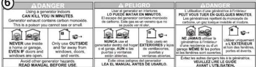 Using a generator indoors CAN KILL YOU IN MINUTES. Generator exhaust contains carbon monoxide. This is a poison you cannot see or smell. NEVER use inside a home or garage, EVEN IF doors and windows are open. Avoid other generators hazards. READ MANUAL BEFORE USE. Only use OUTSIDE and far away from windows, doors and winds are open. Usar el generator en interiores LO PUDE MATAR EN MINUTOS. El escape del generator contiene monóxido de carbono. Eleté gas es un veneno que no se puede ver ni oler. NUNCA use el generador dentro del hogar o el garaje. AUN si las puertas y ventanas están abiertas. Evile otros peligros del generador LEA EL MANUAL ANTES DE USARLO. Solo uso en EXTERIORES y lejos de ventilaciones, puertas y ventanas abiertas. Δ PELIGRO L'utilisation d'une génératrice à l'intérieur PEUT VOUS TUER EN QUELQUES MINUTES. Les génératives rejettent du monoxyde de carbone, un gaz toxique invisible et inodore. NE JAMAIS utiliser la généatrice à l'intérieur d'une residence ou d'un garage MÈME SI les portes et les fenêtres sont ouvertes. Utiliser uniquement a L'EXTERIEUR et lain des fenêtres, portes et events. Évitez les autres dangers liés à la génératrice. VEUILLEZ LIRE LE GUIDE AVANT L'UTILISATION.