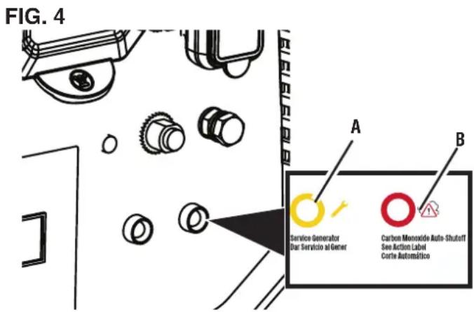 FIG. 4 A B Service Generator Dar Servicio al Gener Carbon Monoxide Auto-Shutoff See Action Label Corte Automático