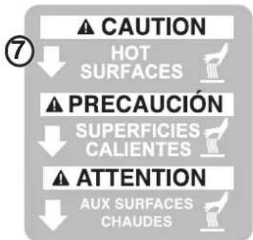 CAUTION HOT SURFACES PRECAUCIÓN SUPERFICIES CALIENTES ATTENTION AUX SURFACES CHAUDES