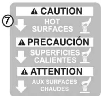 CAUTION HOT SURFACES PRECAUCIÓN SUPERFICIES CALIENTES ATTENTION AUX SURFACES CHAUDES