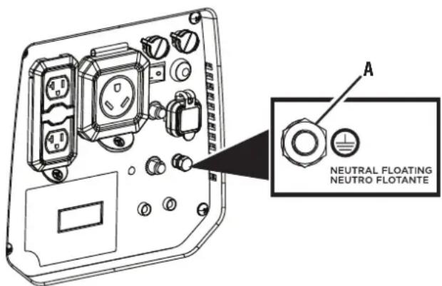 A NEUTRAL FLOATING NEUTRO FLOATANTE