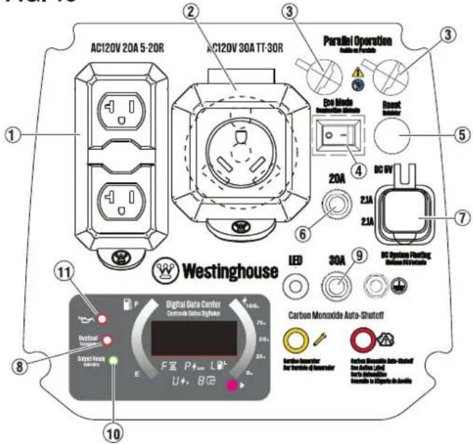 WESTINGHOUSE iGen2800c - INDICATEUR DE NIVEAU D'HUILE BAS - 2
