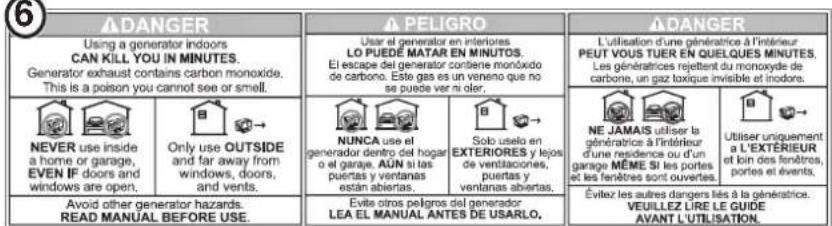 6 ⚠️DANGER Using a generator indoors CAN KILL YOU IN MINUTES. Generator exhaust contains carbon monoxide. This is a poison you cannot see or smell. Only use OUTSIDE and far away from windows, doors and windows are open. Avoid other generator hazards. READ MANUAL BEFORE USE. ⚠️ PELIGRO Usar el generator en interiores LO PUDE MATAR EN MINUTOS. El escape del generator contiene monóxido de carbono. Este gas es un veneno que no se puede ver no oler. NUNCA use el generador dentro del hogar o el garaje. AUN si las puertas y ventanas están abiertas. Solo uso en EXTERIORES y lejos de ventilaciones, puertas y ventanas abiertas. Evite otros pelgros del generador. LEA EL MANUAL ANTES DE USARLO. ⚠️DANGER L'utilisation d'une génératrice à l'intérieur PEUT VOUS TUER EN QUELQUES MINUTES. Les génératrices rejettent du monoxide de carbone, un gaz toxique invisible et inodore. NE JAMAIS utiliser la génistratice à l'intérieur d'une residence ou d'un garage MÈME SI les portes et les fenêtres sont ouvertes. Utiliser uniquement a L'EXTERIEUR et loin des fenêtres, portes et évents. Évitez les autres dangers liés à la génératrice. VEUILLEZ LIRE LE GUIDE AVANT L'UTILISATION.
