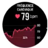 SUUNTO Race - Fréquence cardiaque - 1