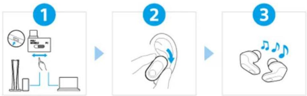 SONY INZONE Buds - 2