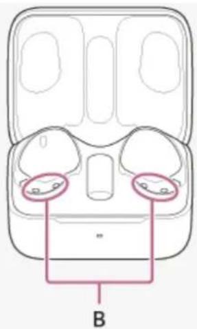 SONY INZONE Buds - Lorsque vous n'utilisez plus le casque - 4