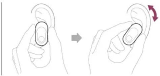 SONY INZONE Buds - Ajustez les unités du casque à vos oreilles. - 1