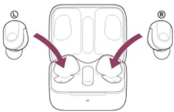 SONY INZONE Buds - Initialisation du casque pour restaurer les paramètres d'usine - 2