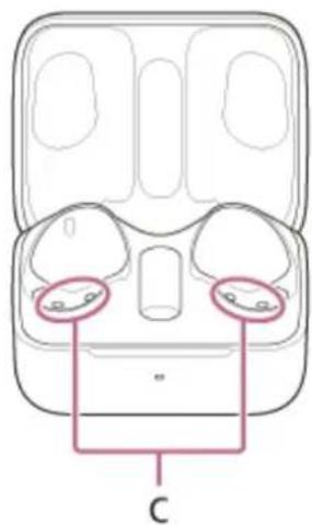 SONY INZONE Buds - Ports de chargement nécessitant une maintenance - 2