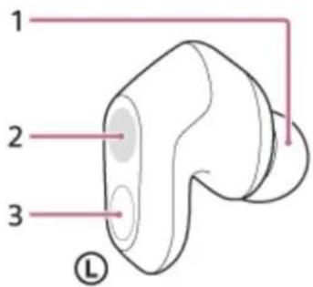 1 2 3 L