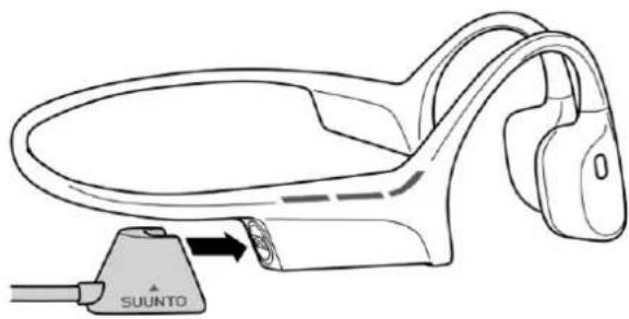 SUUNTO Wing - Câble USB - 1