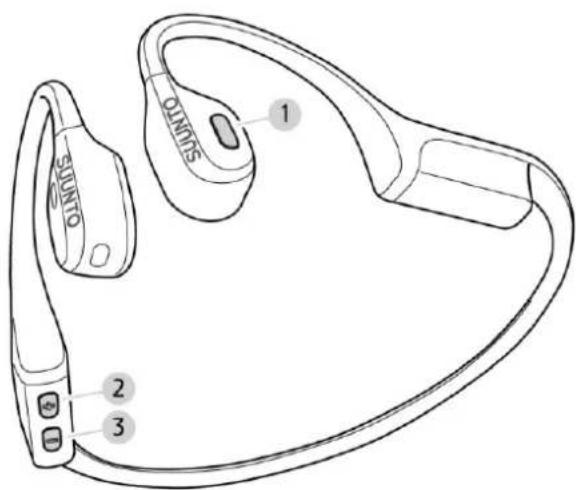 SUUNTO Wing - Boutons - 1