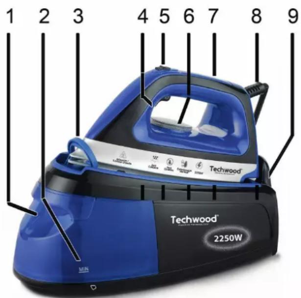 TECHWOOD TC-2256 - CONNAITRE SON APPAREIL - 1