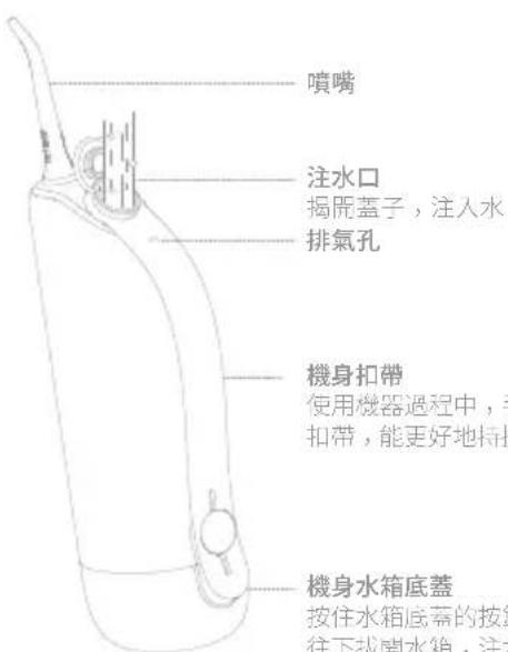 Oclean W10 - 重要使用提示 - 2